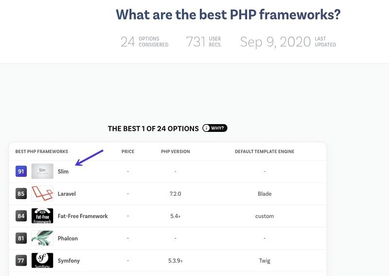 cac-framework-php-pho-bien-nhat.jpg